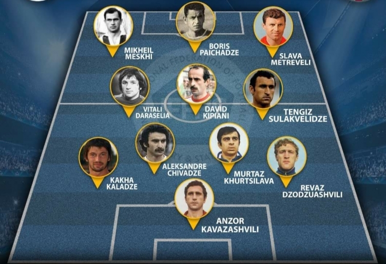 The best 11 of all time in the history of Georgian football was named - which players were included in the symbolic team according to the International Federation of Football History and Statistics?